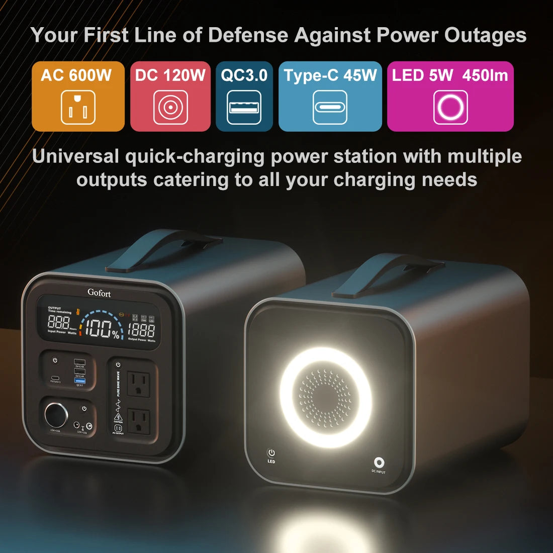 230V Portable Power Station 550Wh