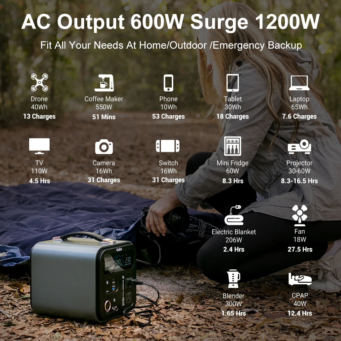 230V Portable Power Station 550Wh