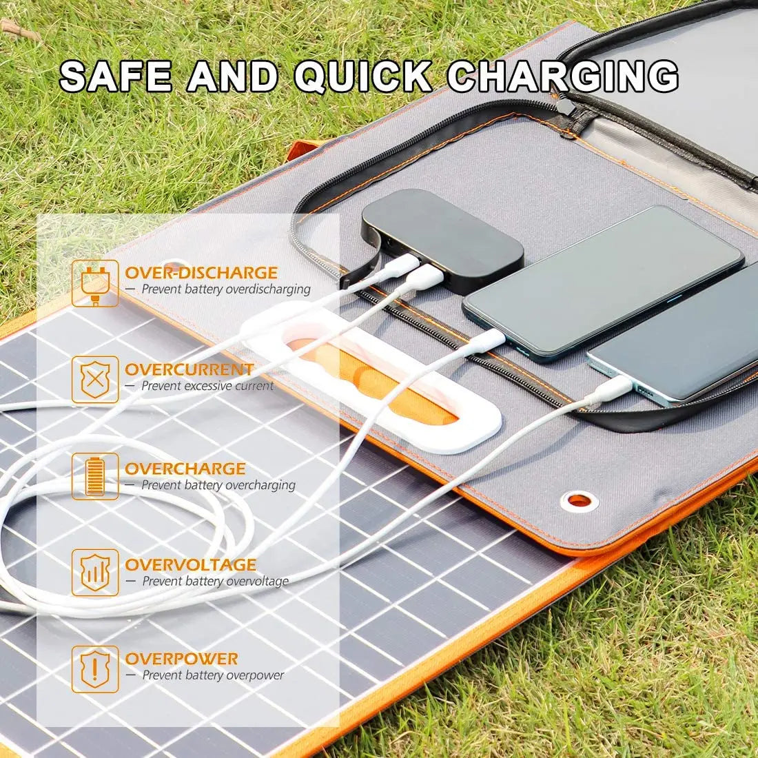 18V 100W Foldable Solar Panel